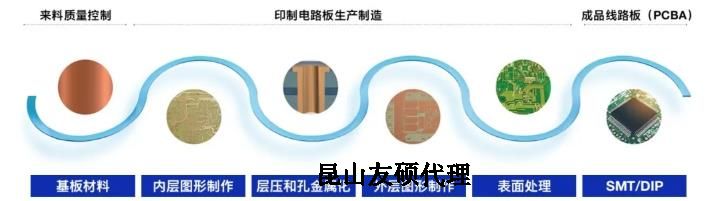 银川蔡司银川扫描电镜